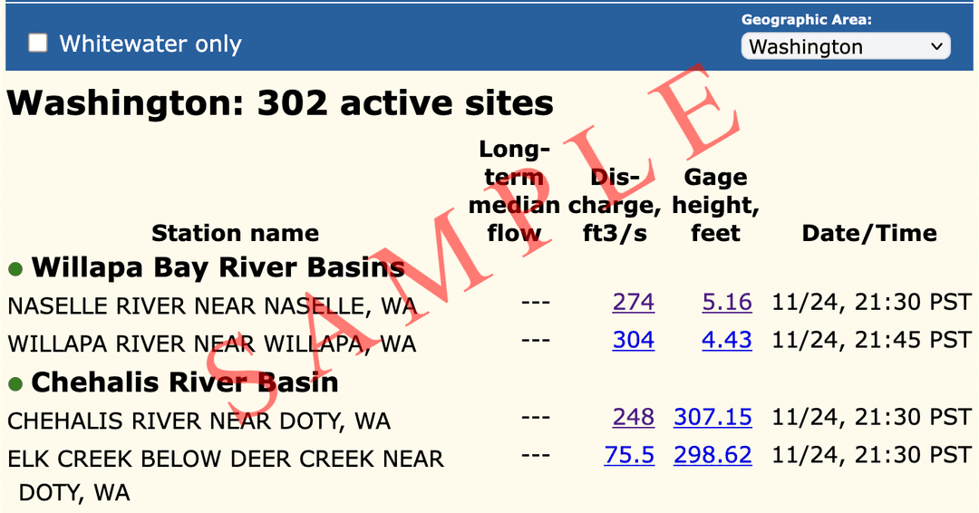 Website preview showing streamflow data for specific river gauges